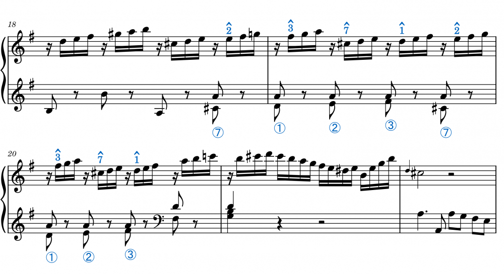 Martines Sonata in G fenaroli c. 18 editado-2.png