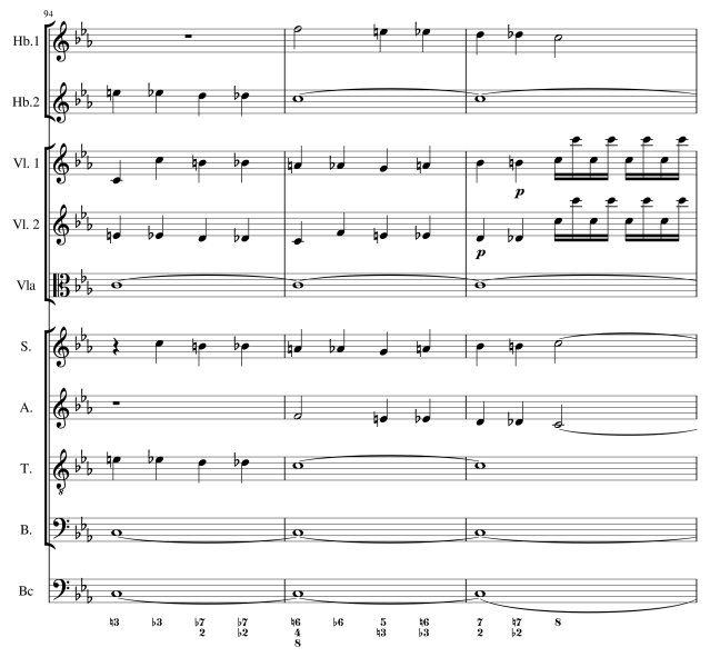 Archivo:Traetta-Stabat-Mater-V 97 anotado 1.png