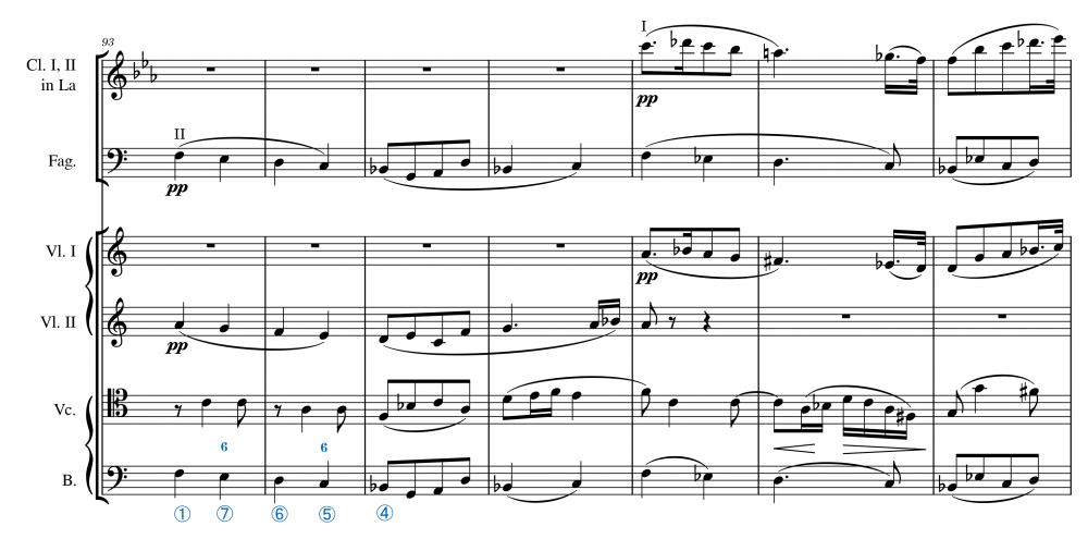 Schubert, F. Sinfonía en Do Mayor, D. 944 La grande, II, c. 93 anotado.png