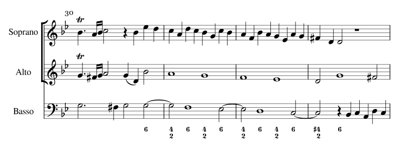 Archivo:Pergolesi Stabat Mater VIII c. 31 anotado.png