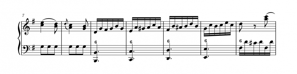 Mozart Sonata en Sol Mayor, K. 283, III, cc. 9 anotado.png