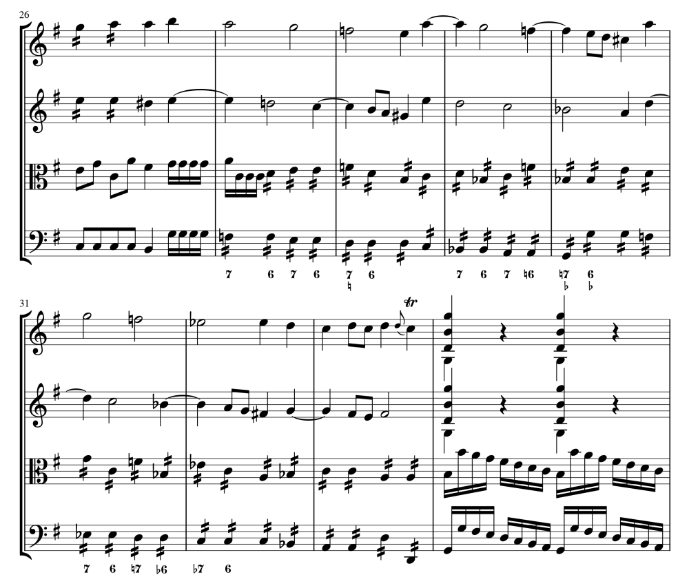 Sammartini GB - Sinfonia G major c. 27 anotado.png