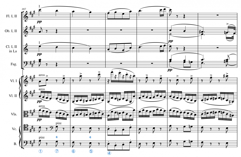 Schubert, F. Sinfonía en Do Mayor, D. 944 La grande, II, c. 267 anotado.png