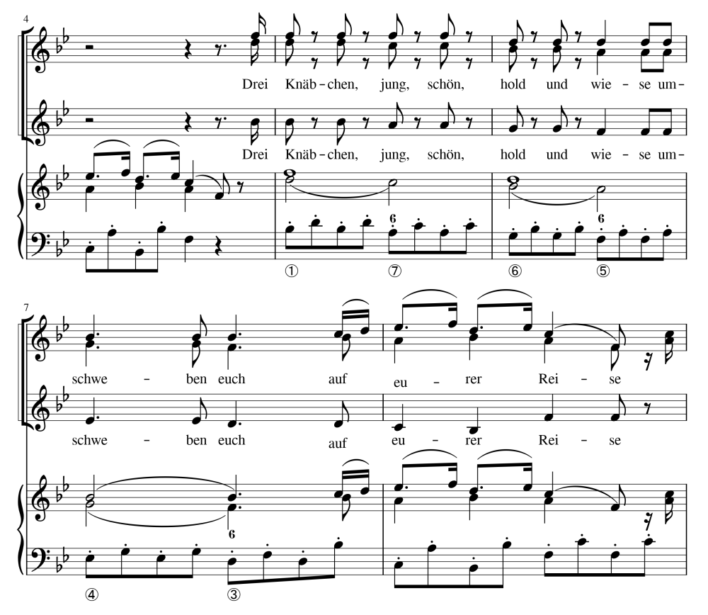 Mozart Flauta mágica Drei Knaebchen (Three Little Boys ), act I, scene 9 Romanesca stepwise2anotado.png