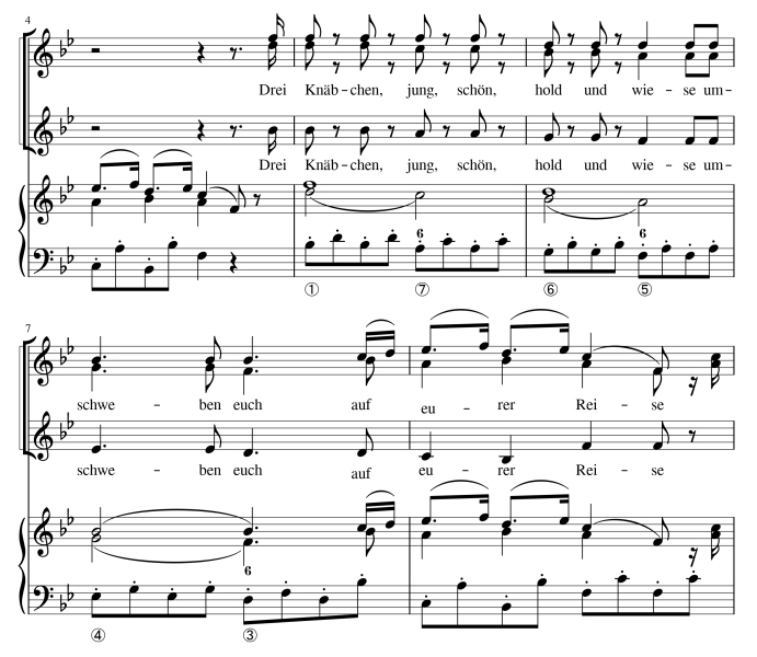 Archivo:Mozart Flauta mágica Drei Knaebchen (Three Little Boys ), act I, scene 9 Romanesca stepwise2anotado.png