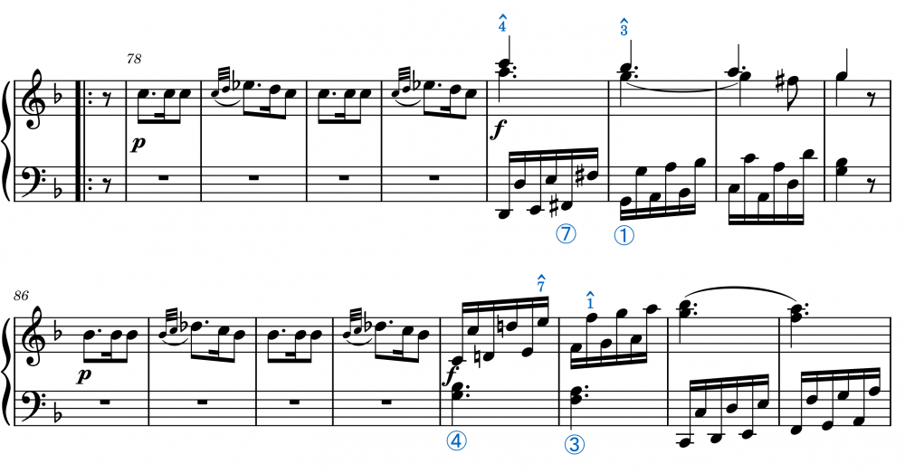 Mozart Sonata K. 280 III c. 78 anotado-4.png