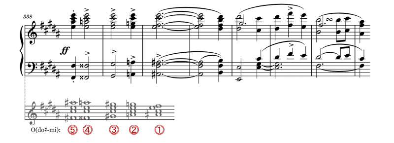 Archivo:Brahms scherzo op. 4 c. 338 Omnibus.png