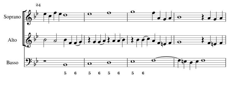 Archivo:Pergolesi Stabat mater VIII c. 24.png