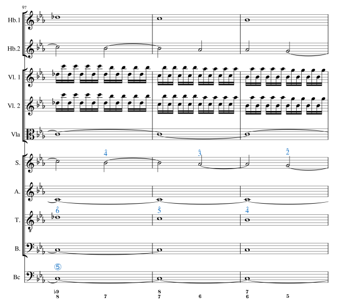 Archivo:Traetta-Stabat-Mater-V 97 anotado 2.png