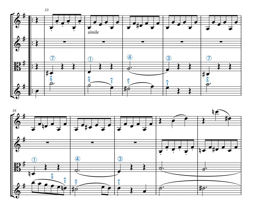 Mozart, W. A. Cuarteto en Re Mayor K. 575, III, Trío, c. 13 anotado.png