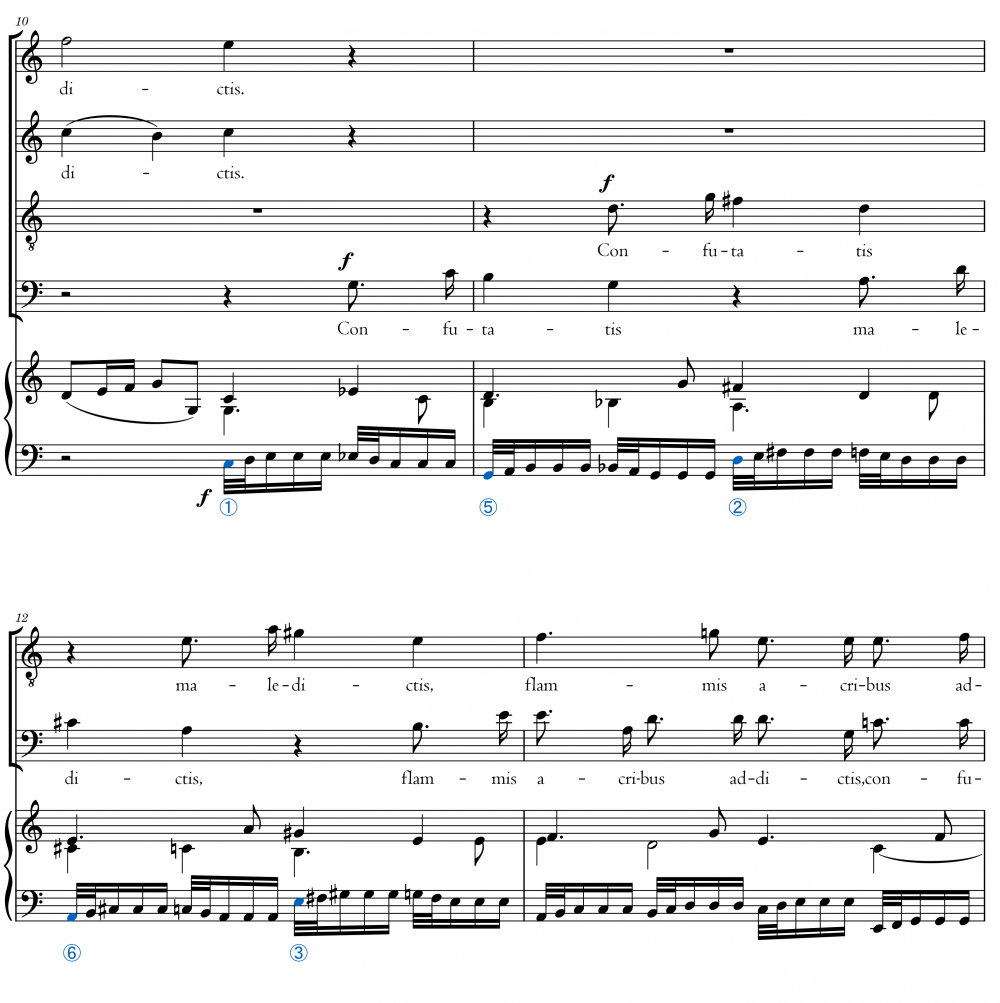 Mozart Requiem Confutatis c. 10 monte romanesca anotado.png