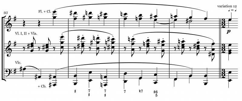 Archivo:Brahms Sinfonía nº 4 IV c. 94 anotado-2.png