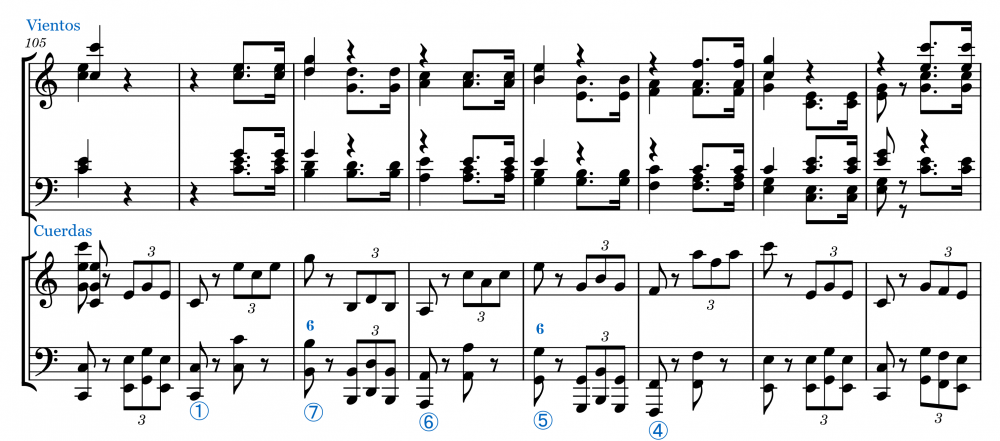 Schubert Sinfonía 9 IV c. 106 romanesca por grado conjunto anotado -1.png
