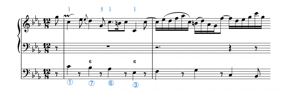 Bach Trio sonata BWV 525 II Romanesca galante-1.png