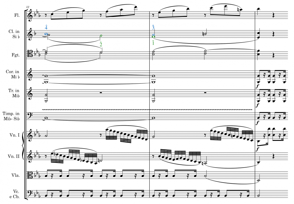 Mozart Symphony No. 39 in E Major K. 543 I. Adagio c. 10 anotado-4.png